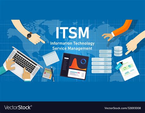 pomis registration|Information Technology Management Service .